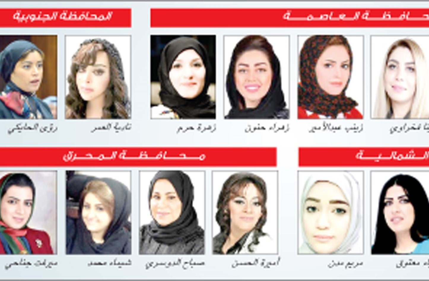 الجمعيات السياسية لم تبدِ الدعم